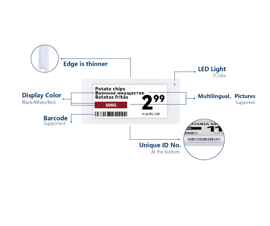 ESL Tag – Digital Price Tags for Easy Updates